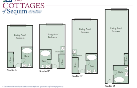 Cottages Sequim Room Plan